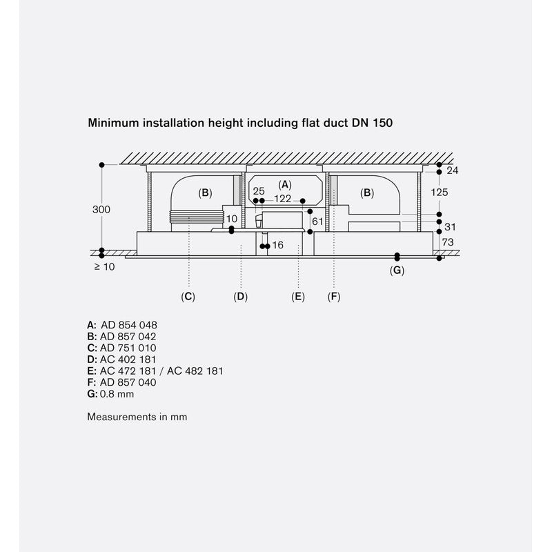 Gaggenau 400 Series AC402181 80cm Stainless Steel Ceiling Ventilation