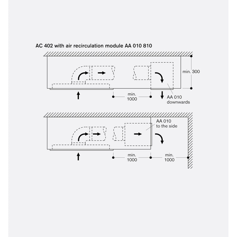 Gaggenau 400 Series AC402181 80cm Stainless Steel Ceiling Ventilation