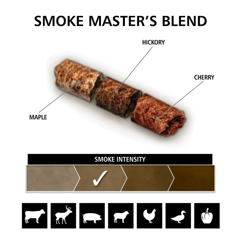 Master Blend Grilling Pellets 3lb