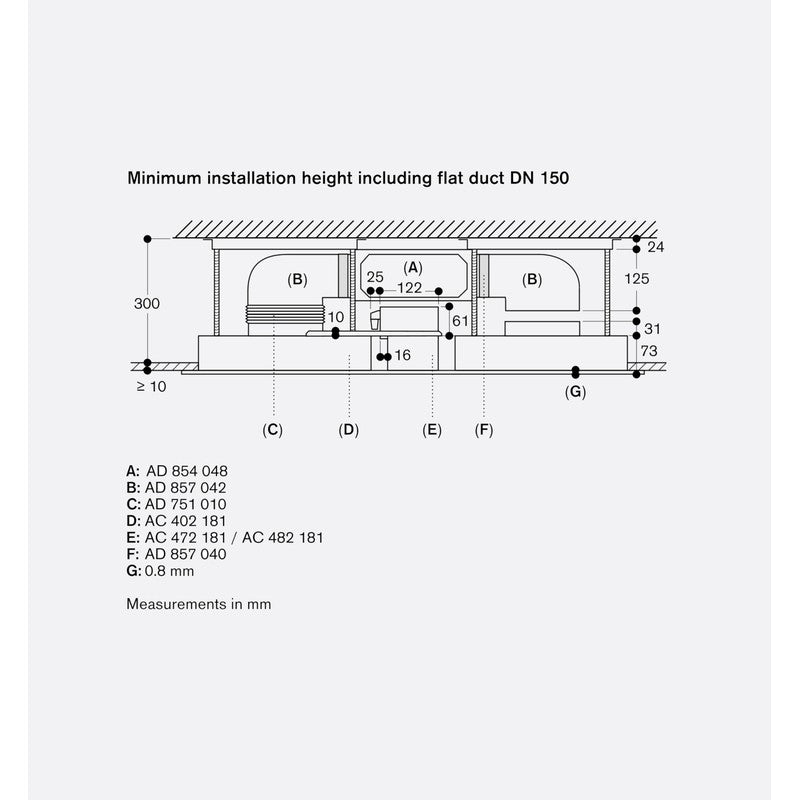 Gaggenau 400 Series AC482181 Stainless Steel Ceiling Extraction 80cm